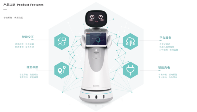 當(dāng)商場營業(yè)員“隱身”，智能機(jī)器人如何挑起營銷重任